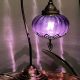 Shine On: Vintage Purple Glass Lamp Charm (Guide) | Vintage Treasures: Discover Rare Antiques, Collectibles & Retro Finds