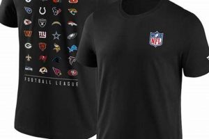 Shop Retro Vintage NFL Football T Shirts Today! | Vintage Treasures: Discover Rare Antiques, Collectibles & Retro Finds