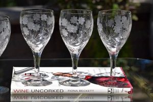 Buy Antique Etched Wine Glasses: Vintage Glass Elegance | Vintage Treasures: Discover Rare Antiques, Collectibles & Retro Finds
