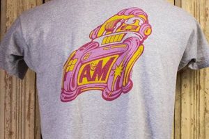 Shop Retro Vintage A&amp;M Shirts | Aggie Pride! | Vintage Treasures: Discover Rare Antiques, Collectibles & Retro Finds