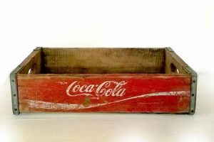 Collecting: Vintage Coca Cola Box Values & History | Vintage Treasures: Discover Rare Antiques, Collectibles & Retro Finds