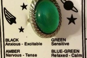 Retro Vibe: Vintage Mood Ring Value & Meaning | Vintage Treasures: Discover Rare Antiques, Collectibles & Retro Finds