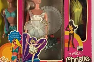 Collectible Vintage Barbie Box Values: A Guide | Vintage Treasures: Discover Rare Antiques, Collectibles & Retro Finds