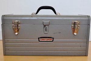 Guide to Buying Craftsman Tool Box Vintage: Collectibles | Vintage Treasures: Discover Rare Antiques, Collectibles & Retro Finds