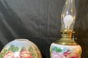Illuminate History: Vintage GWTW Lamp Style & Charm | Vintage Treasures: Discover Rare Antiques, Collectibles & Retro Finds