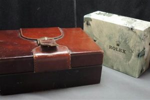 Buy a Vintage Rolex Box: Guide, Value & More! | Vintage Treasures: Discover Rare Antiques, Collectibles & Retro Finds
