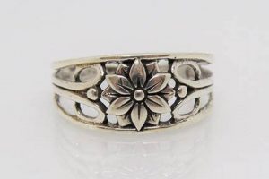 Antique Charm: Vintage Silver Flower Ring Finds | Vintage Treasures: Discover Rare Antiques, Collectibles & Retro Finds
