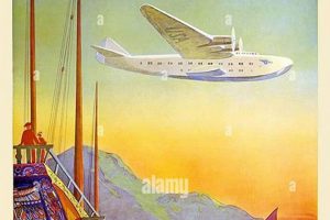 Buy Nostalgic Pan Am Vintage Posters: Collectibles | Vintage Treasures: Discover Rare Antiques, Collectibles & Retro Finds