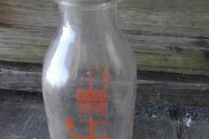 Collecting Vintage Glass Milk Jugs: History in a Bottle! | Vintage Treasures: Discover Rare Antiques, Collectibles & Retro Finds