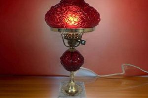 Light Up the Past: Red Lamp Vintage Style | Vintage Treasures: Discover Rare Antiques, Collectibles & Retro Finds