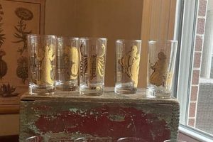 Vintage Zodiac Drinking Glasses: Collectible Glass Art | Vintage Treasures: Discover Rare Antiques, Collectibles & Retro Finds