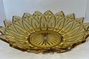 Gilded Elegance: Vintage Gold Glass Bowl Treasures | Vintage Treasures: Discover Rare Antiques, Collectibles & Retro Finds