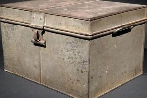 Collecting Vintage Metal Boxes: History in a Box! Vintage Treasures: Discover Rare Antiques, Collectibles & Retro Finds Collecting Vintage Metal Boxes: History in a Box! | Vintage Treasures: Discover Rare Antiques, Collectibles & Retro Finds