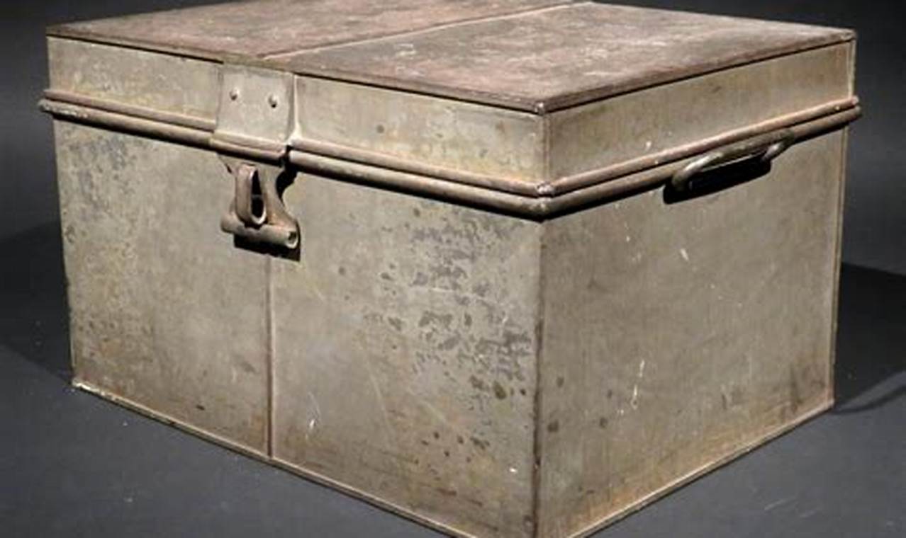 Collecting Vintage Metal Boxes: History in a Box! Vintage Treasures: Discover Rare Antiques, Collectibles & Retro Finds Collecting Vintage Metal Boxes: History in a Box! | Vintage Treasures: Discover Rare Antiques, Collectibles & Retro Finds