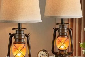 Shop Antique Vintage Kitchen Lamps Today! Vintage Treasures: Discover Rare Antiques, Collectibles & Retro Finds Shop Antique Vintage Kitchen Lamps Today! | Vintage Treasures: Discover Rare Antiques, Collectibles & Retro Finds