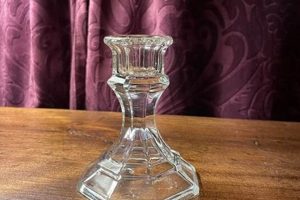 Antique Charm: Vintage Glass Candle Holder Decor | Vintage Treasures: Discover Rare Antiques, Collectibles & Retro Finds