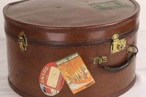 Collectible Vintage Hat Boxes: History in a Box | Vintage Treasures: Discover Rare Antiques, Collectibles & Retro Finds