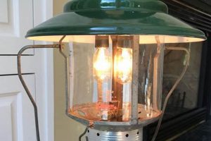 Illuminate History: Coleman Lamp Vintage Guide | Vintage Treasures: Discover Rare Antiques, Collectibles & Retro Finds