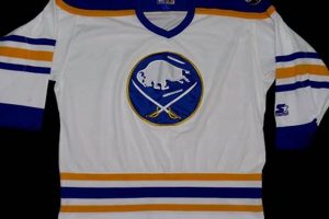 Shop Buffalo Sabres Vintage Jerseys: Authentic Throwbacks! Vintage Treasures: Discover Rare Antiques, Collectibles & Retro Finds Shop Buffalo Sabres Vintage Jerseys: Authentic Throwbacks! | Vintage Treasures: Discover Rare Antiques, Collectibles & Retro Finds
