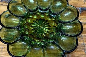 Antique Charm: Vintage Glass Deviled Egg Plate Finds | Vintage Treasures: Discover Rare Antiques, Collectibles & Retro Finds