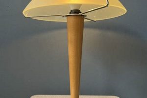 Iconic Glow: Vintage IKEA Lamp Guide & Styles Vintage Treasures: Discover Rare Antiques, Collectibles & Retro Finds Iconic Glow: Vintage IKEA Lamp Guide & Styles | Vintage Treasures: Discover Rare Antiques, Collectibles & Retro Finds