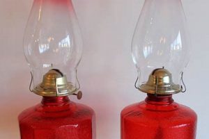 Antique Charm: Vintage Red Glass Oil Lamp Treasures | Vintage Treasures: Discover Rare Antiques, Collectibles & Retro Finds