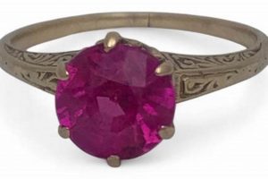 Timeless Vintage 14k Gold Ruby Ring Charm | Vintage Treasures: Discover Rare Antiques, Collectibles & Retro Finds