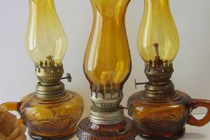 Collecting Small Vintage Oil Lamps: History & Beauty | Vintage Treasures: Discover Rare Antiques, Collectibles & Retro Finds