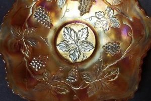 Discover Vintage Marigold Carnival Glass Candy Dishes | Vintage Treasures: Discover Rare Antiques, Collectibles & Retro Finds
