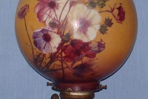 Buy Vintage Lamp Globes: Styles &amp; Values Guide | Vintage Treasures: Discover Rare Antiques, Collectibles & Retro Finds