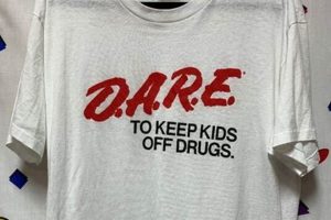 Buy Vintage DARE Shirt Now: Throwback Tee Deals! | Vintage Treasures: Discover Rare Antiques, Collectibles & Retro Finds