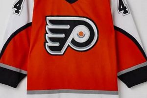 Shop Flyers Jersey Vintage: Authentic Retro Styles! Vintage Treasures: Discover Rare Antiques, Collectibles & Retro Finds Shop Flyers Jersey Vintage: Authentic Retro Styles! | Vintage Treasures: Discover Rare Antiques, Collectibles & Retro Finds