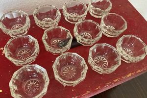 Antique Vintage Glass Salt Cellars: Styles & Values Vintage Treasures: Discover Rare Antiques, Collectibles & Retro Finds Antique Vintage Glass Salt Cellars: Styles & Values | Vintage Treasures: Discover Rare Antiques, Collectibles & Retro Finds