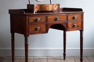 Timeless Elegance: Vintage Antique Dressing Table Decor | Vintage Treasures: Discover Rare Antiques, Collectibles & Retro Finds