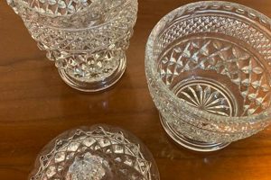 Collecting Vintage Anchor Hocking Glass: Patterns & Values | Vintage Treasures: Discover Rare Antiques, Collectibles & Retro Finds