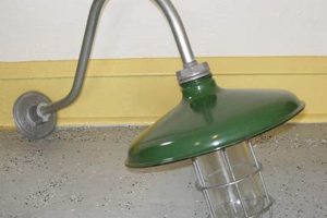 Illuminate with Style: Vintage Outdoor Lighting Ideas | Vintage Treasures: Discover Rare Antiques, Collectibles & Retro Finds