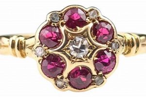 Find Your Dream: Vintage Ring Ruby Treasures | Vintage Treasures: Discover Rare Antiques, Collectibles & Retro Finds