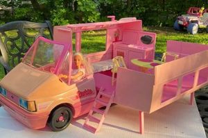 Collectible Barbie Vintage Cars: A Guide & More! | Vintage Treasures: Discover Rare Antiques, Collectibles & Retro Finds