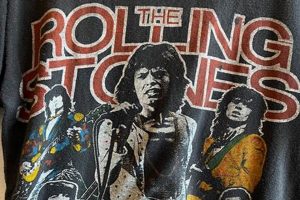 Rock On: Rolling Stones Vintage T Shirt Collection Vintage Treasures: Discover Rare Antiques, Collectibles & Retro Finds Rock On: Rolling Stones Vintage T Shirt Collection | Vintage Treasures: Discover Rare Antiques, Collectibles & Retro Finds