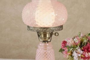 Illuminate with Retro Charm: Vintage Double Globe Table Lamp | Vintage Treasures: Discover Rare Antiques, Collectibles & Retro Finds