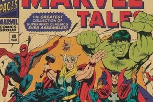 Collectible Marvel Comic Posters Vintage: Guide & Value Vintage Treasures: Discover Rare Antiques, Collectibles & Retro Finds Collectible Marvel Comic Posters Vintage: Guide & Value | Vintage Treasures: Discover Rare Antiques, Collectibles & Retro Finds