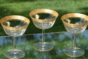 Collectible Vintage Gold Rimmed Glassware: Timeless Elegance | Vintage Treasures: Discover Rare Antiques, Collectibles & Retro Finds