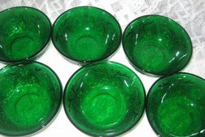 Buy Vintage Green Glass Dishes: Styles & Values | Vintage Treasures: Discover Rare Antiques, Collectibles & Retro Finds