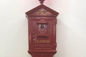 Antique Vintage Fire Call Box Systems: A Collector's Guide | Vintage Treasures: Discover Rare Antiques, Collectibles & Retro Finds