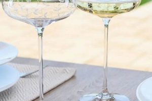 Discover Vintage Champagne Saucer Glasses Today! Vintage Treasures: Discover Rare Antiques, Collectibles & Retro Finds Discover Vintage Champagne Saucer Glasses Today! | Vintage Treasures: Discover Rare Antiques, Collectibles & Retro Finds
