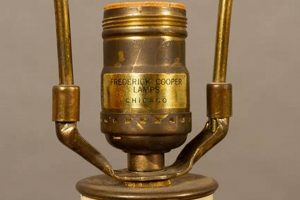 Shine a Light on Vintage Frederick Cooper Lamps: Styles & Values Vintage Treasures: Discover Rare Antiques, Collectibles & Retro Finds Shine a Light on Vintage Frederick Cooper Lamps: Styles & Values | Vintage Treasures: Discover Rare Antiques, Collectibles & Retro Finds
