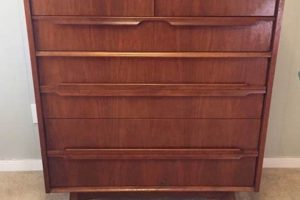Timeless Style: Vintage Kroehler Dresser Guide | Vintage Treasures: Discover Rare Antiques, Collectibles & Retro Finds