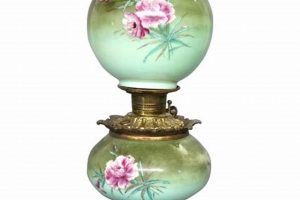 Illuminate Your Space: Vintage Gone With The Wind Lamps For Sale Vintage Treasures: Discover Rare Antiques, Collectibles & Retro Finds Illuminate Your Space: Vintage Gone With The Wind Lamps For Sale | Vintage Treasures: Discover Rare Antiques, Collectibles & Retro Finds