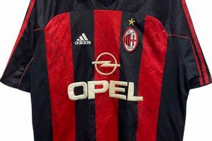 Own a Piece: Vintage Milan Jersey Collection (Authentic) | Vintage Treasures: Discover Rare Antiques, Collectibles & Retro Finds