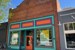 Curated Vintage Stores in Spokane, WA: Finds & More Vintage Treasures: Discover Rare Antiques, Collectibles & Retro Finds Curated Vintage Stores in Spokane, WA: Finds & More | Vintage Treasures: Discover Rare Antiques, Collectibles & Retro Finds